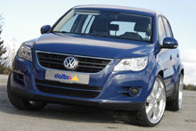 delta4x4-makeover-tiguan