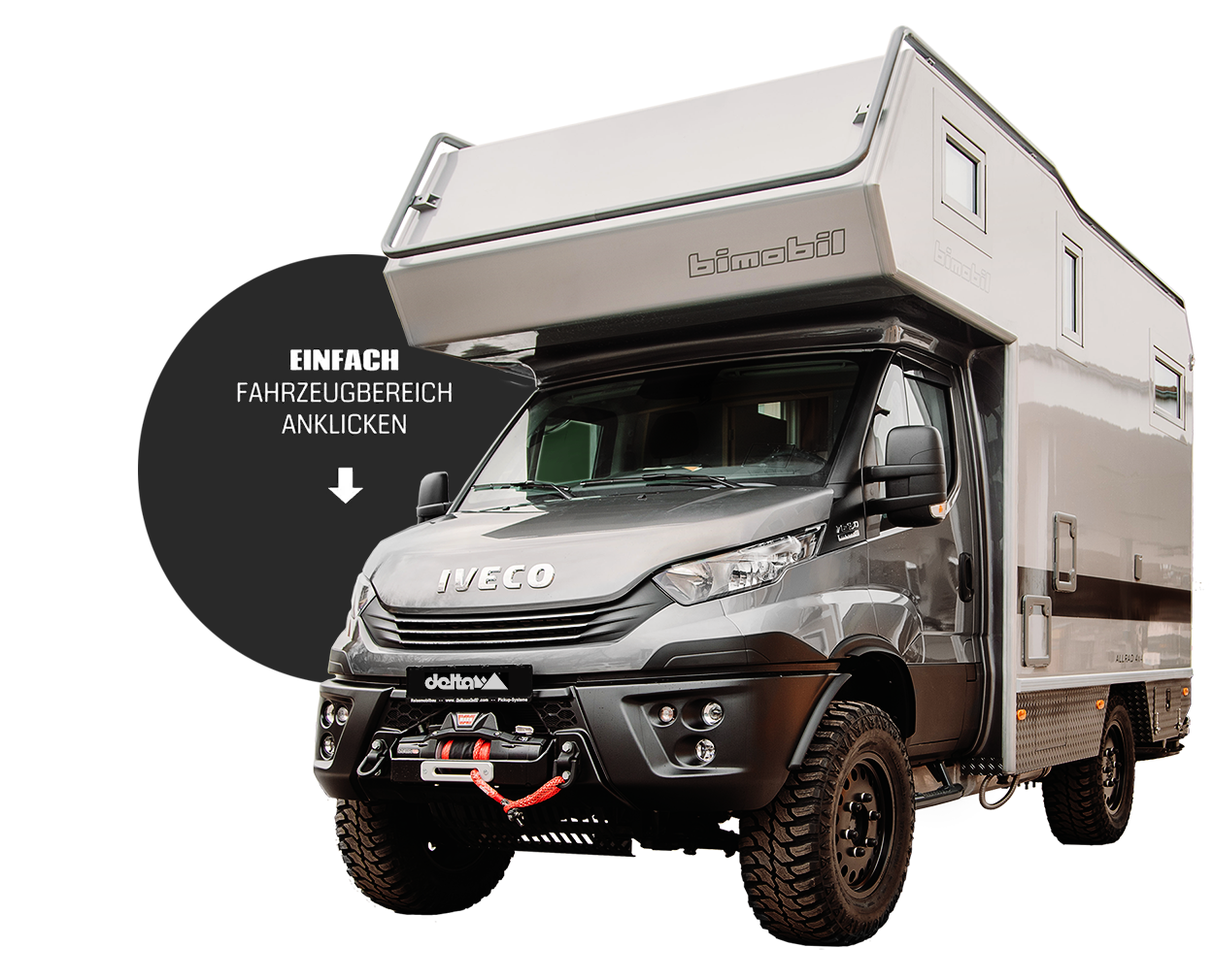 Iveco Daily 4×4 (2019-)